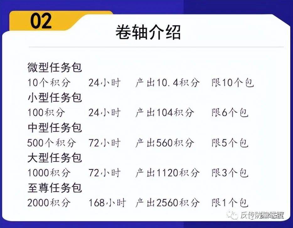 皇冠信用盘会员注册网址_新零售电商平台“壹鑫商城”虚假宣传皇冠信用盘会员注册网址?多级制度模式或涉嫌传销