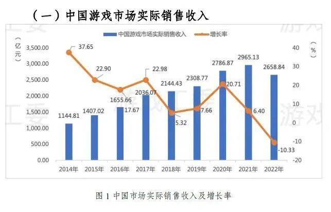 皇冠电竞代理_游戏电竞周报 | 棋牌游戏APP涉赌皇冠电竞代理,十七人涉嫌开设赌场罪