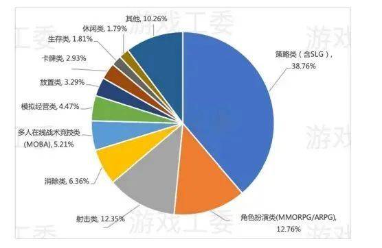 皇冠电竞代理_游戏电竞周报 | 棋牌游戏APP涉赌皇冠电竞代理,十七人涉嫌开设赌场罪