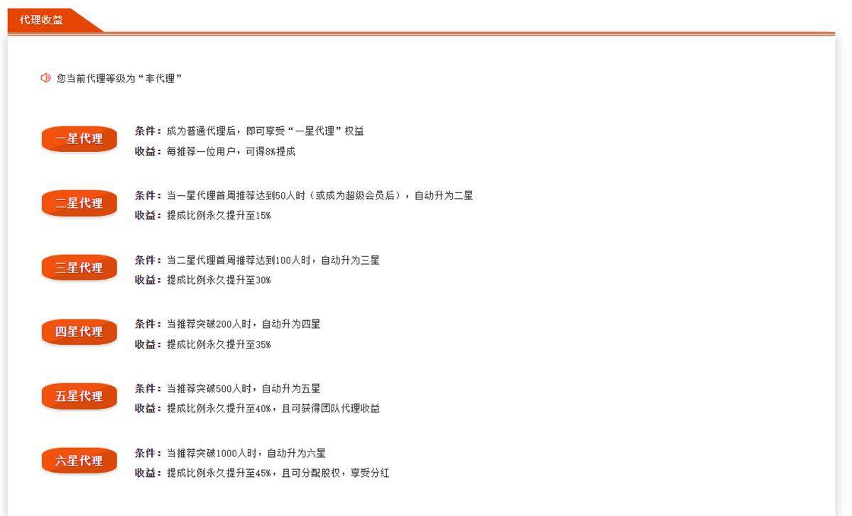 皇冠信用网出租代理_共享会员“黑灰产”遭视频平台围剿:2元买一天VIP皇冠信用网出租代理,有代理月入万元