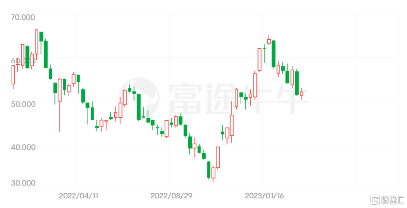 正版皇冠信用盘代理_2023开年保费连续正增长 增速领跑行业正版皇冠信用盘代理,中国平安(601318.SH/02318.HK)寿险改革曙光显现