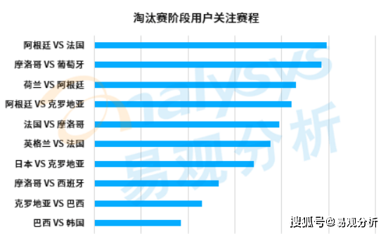 世界杯皇冠平台_阿根廷夺冠梅西加冕世界杯皇冠平台,球场外视频平台角逐世界杯