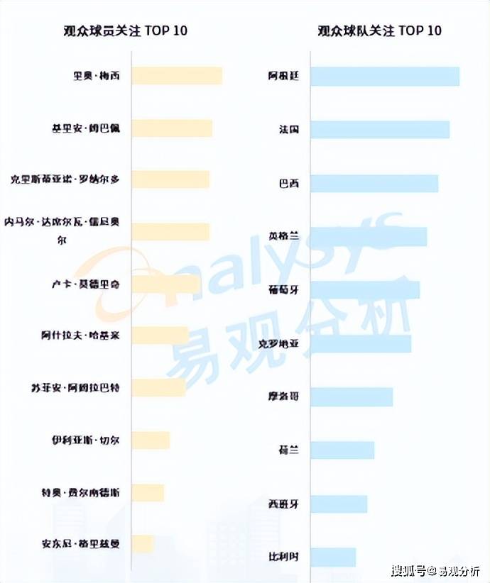 世界杯皇冠平台_阿根廷夺冠梅西加冕世界杯皇冠平台,球场外视频平台角逐世界杯