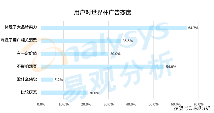 世界杯皇冠平台_阿根廷夺冠梅西加冕世界杯皇冠平台,球场外视频平台角逐世界杯