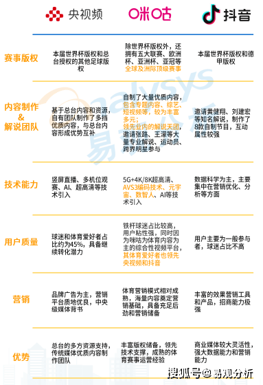 世界杯皇冠平台_阿根廷夺冠梅西加冕世界杯皇冠平台,球场外视频平台角逐世界杯