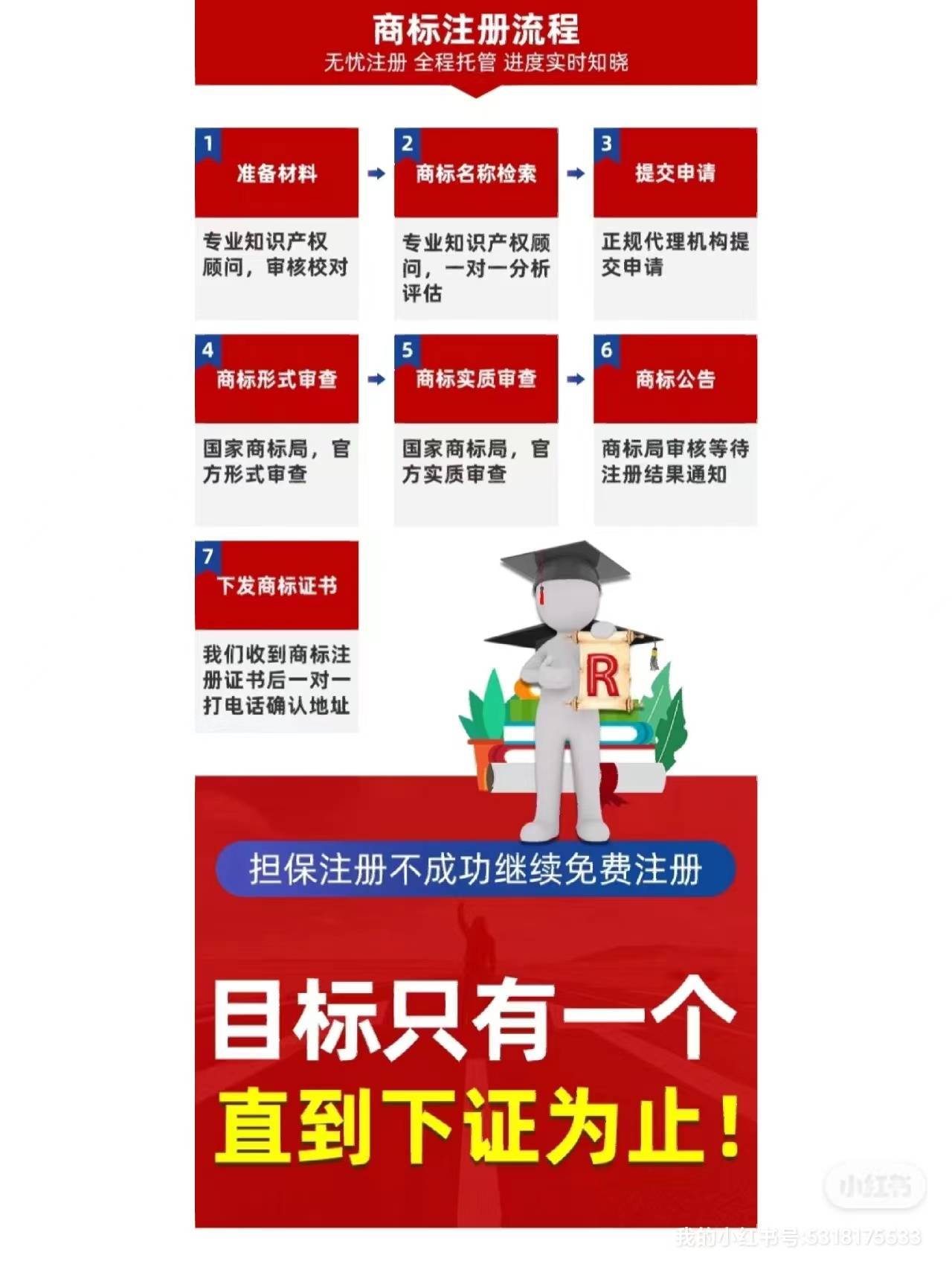 怎么申请皇冠信用盘代理_2023年注册商标只要380元怎么申请皇冠信用盘代理,就可拿R标