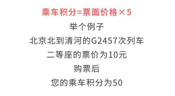 皇冠会员如何申请_这样操作皇冠会员如何申请,乘火车免费!
