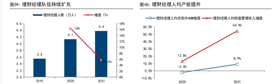 皇冠信用盘占成代理_百年历史皇冠信用盘占成代理,十年转型,邮储银行:中国领先的大型零售银行