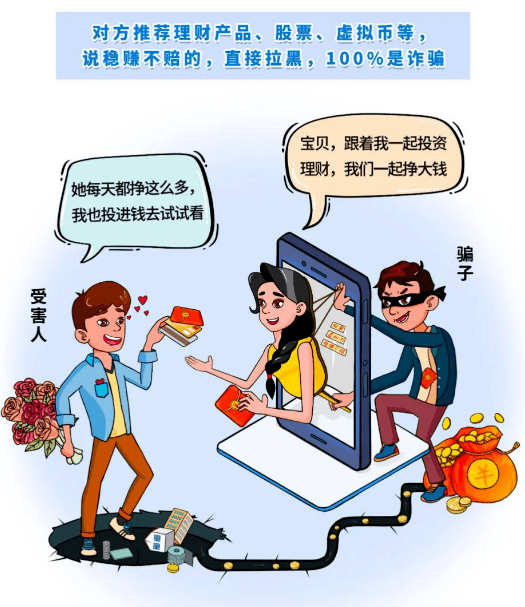 皇冠信用盘账号_【全民反诈】牢记四大点皇冠信用盘账号,有效防范电信诈骗!