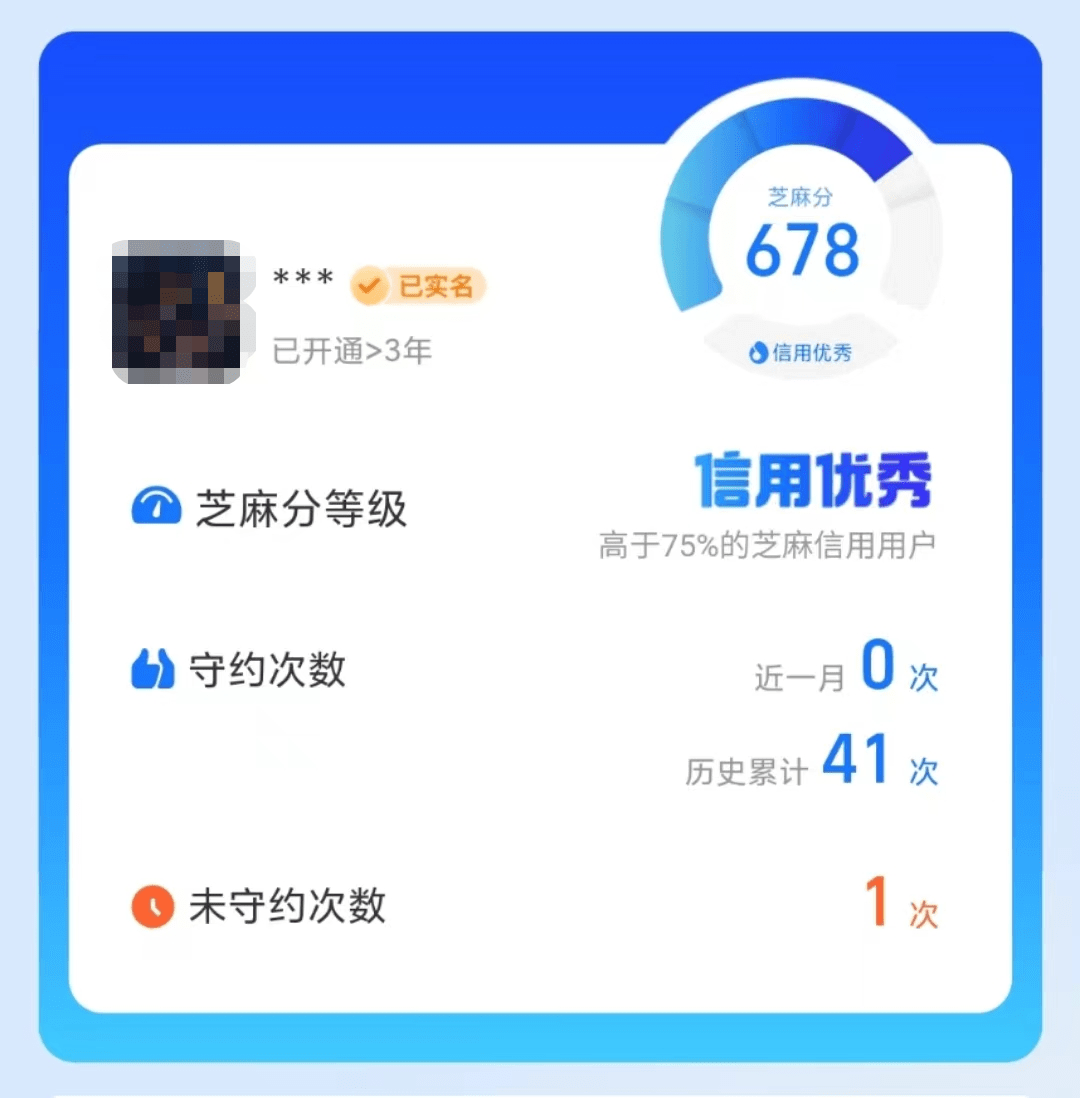 怎么开通皇冠信用盘口_副业干货:新手做咸鱼卖货该怎么起步怎么开通皇冠信用盘口?