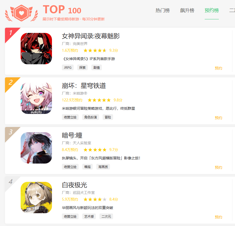 正版皇冠信用盘代理_朝夕光年代理的二次元游戏正版皇冠信用盘代理,开发商大股东已变更为腾讯