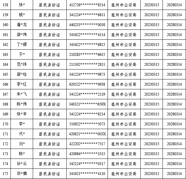 皇冠信用代理出租_惩戒名单皇冠信用代理出租!蒙城的有....