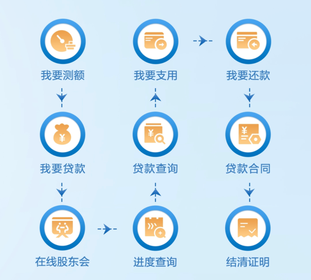 皇冠信用盘在线开户_重要提醒!沙尘天气又来了!还有一个好消息皇冠信用盘在线开户,西安这些人可申请