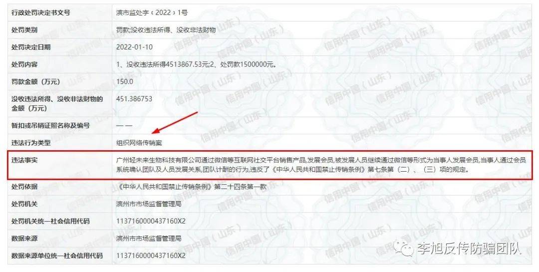皇冠信用盘代理_“轻未来”涉嫌传销被罚皇冠信用盘代理,创始人或起盘“伴能”卷土重来,宣称有两块直销牌照