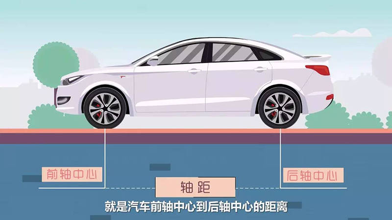 皇冠abcd类型盘_汽车分等级皇冠abcd类型盘,ABCD分不清?