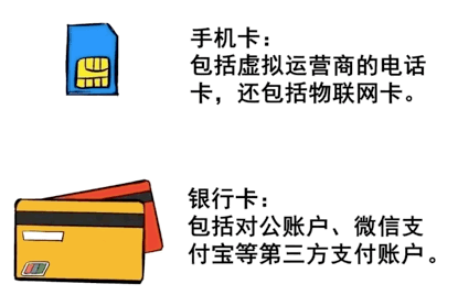 皇冠信用盘代理出租_【百姓与法】警惕皇冠信用盘代理出租!出租、出借、买卖“两卡”涉嫌犯罪!