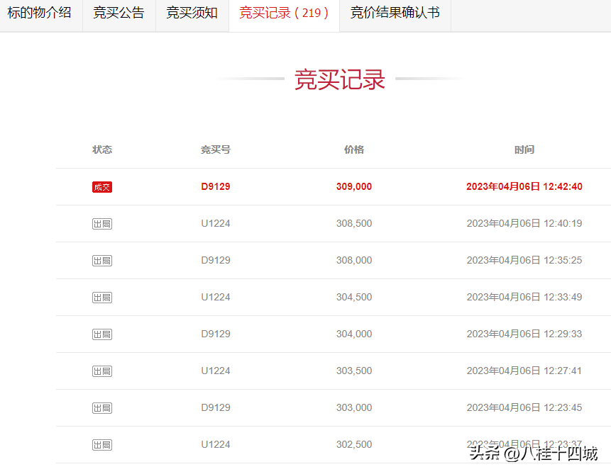 皇冠信用盘押金多少_厦门一批曾终身免费骑的赳赳共享单车15万起拍卖皇冠信用盘押金多少,被人30.9万买下