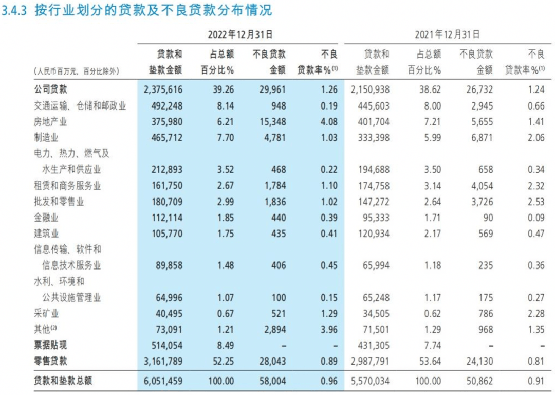 皇冠信用盘占成代理_财富管理收入下降皇冠信用盘占成代理,不良双升,招商银行距世界一流商业银行有多远?| 银行
