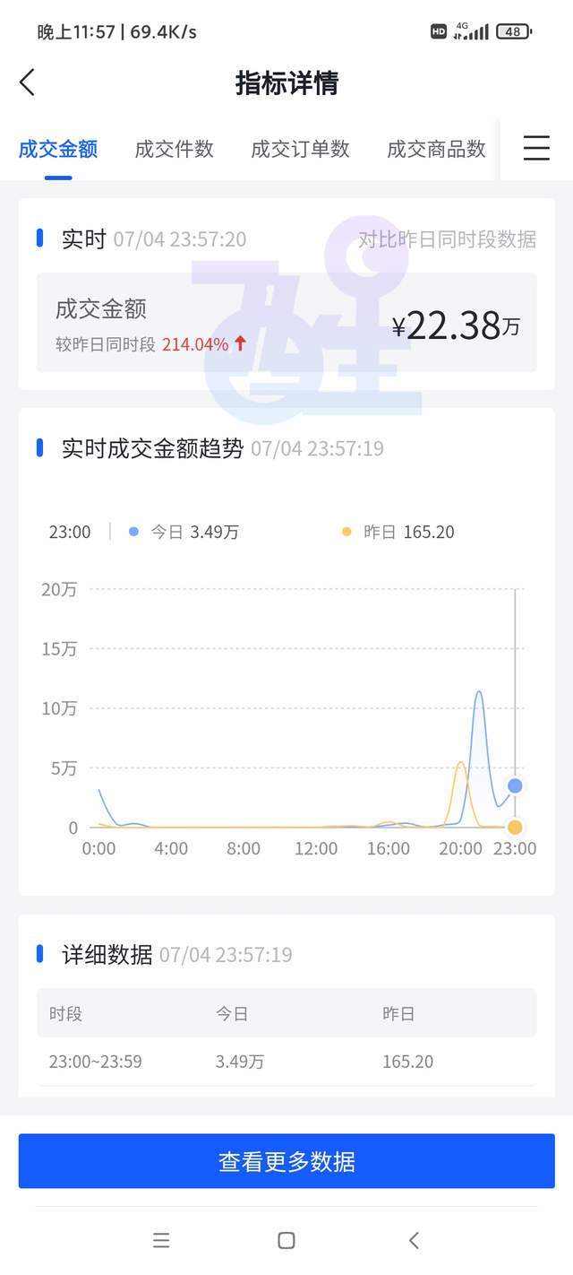 怎么开皇冠信用网_抖音小店怎么开?全网最全开店教程怎么开皇冠信用网,建议收藏