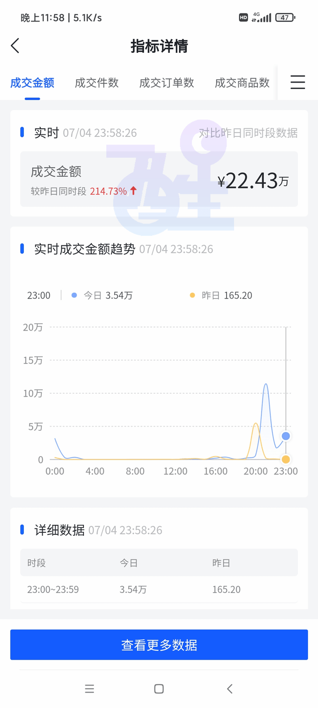 怎么开皇冠信用网_抖音小店怎么开?全网最全开店教程怎么开皇冠信用网,建议收藏