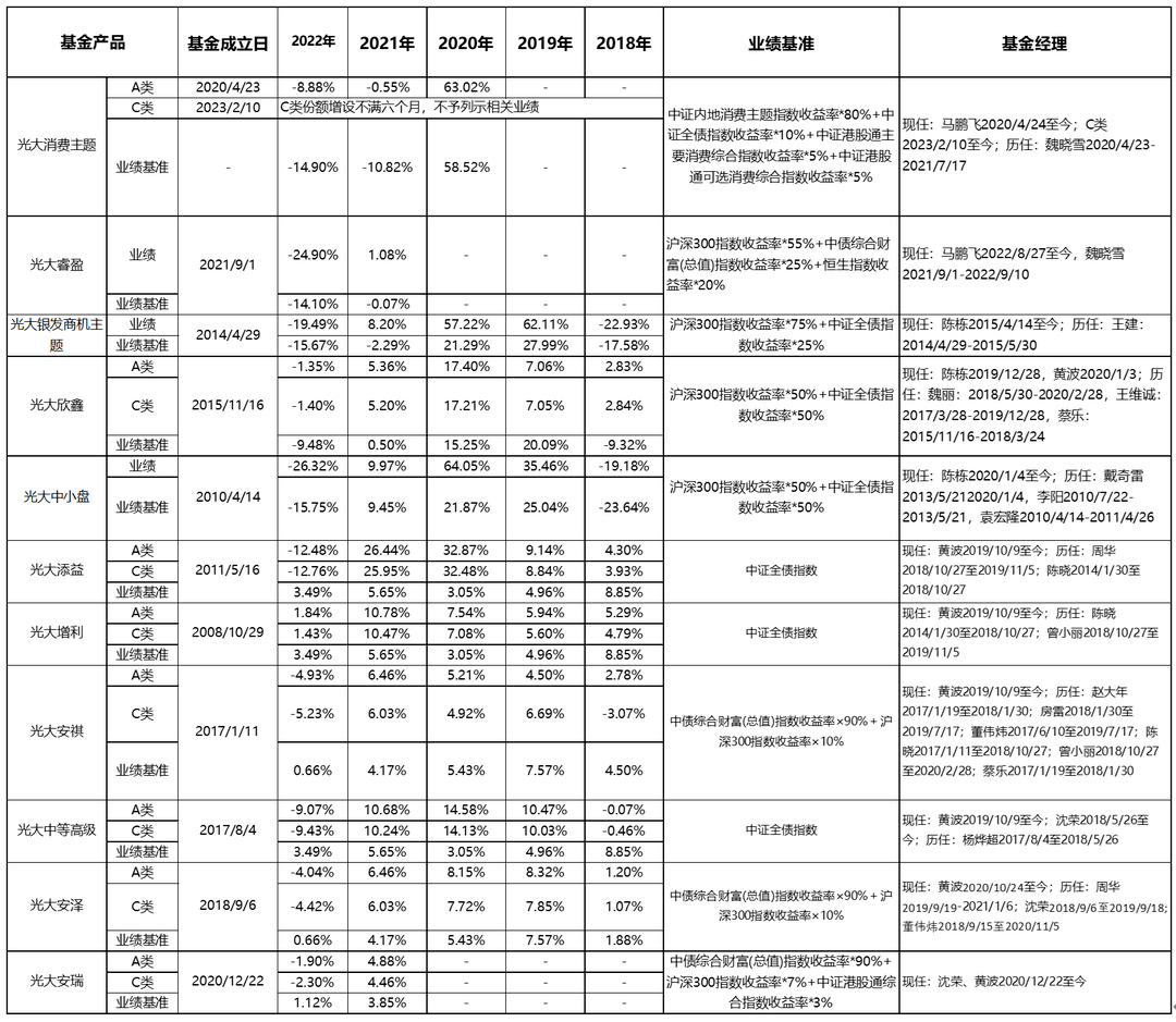 正版皇冠信用盘_超长实录!干货满满正版皇冠信用盘,超400万人观看!与你一同探寻2023年投资机遇
