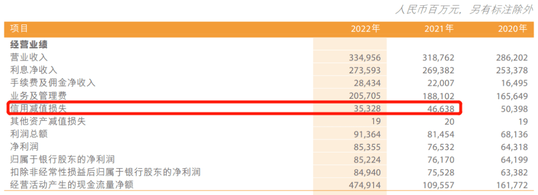 皇冠信用盘代理占成_邮储银行皇冠信用盘代理占成,山雨欲来风满楼?