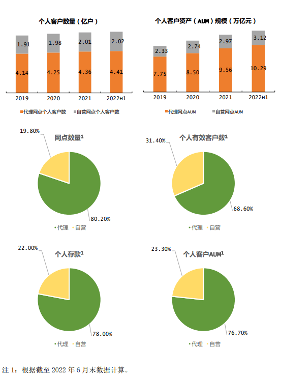 皇冠信用盘代理占成_邮储银行皇冠信用盘代理占成,山雨欲来风满楼?