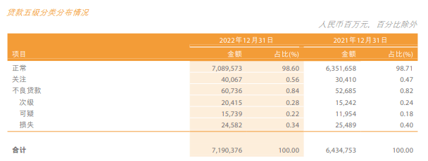 皇冠信用盘代理占成_邮储银行皇冠信用盘代理占成,山雨欲来风满楼?