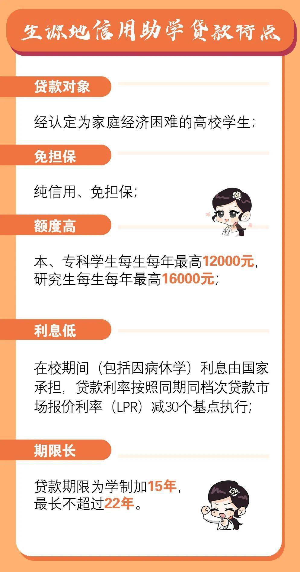 如何申请皇冠信用盘_转发如何申请皇冠信用盘!一图了解国家助学贷款!