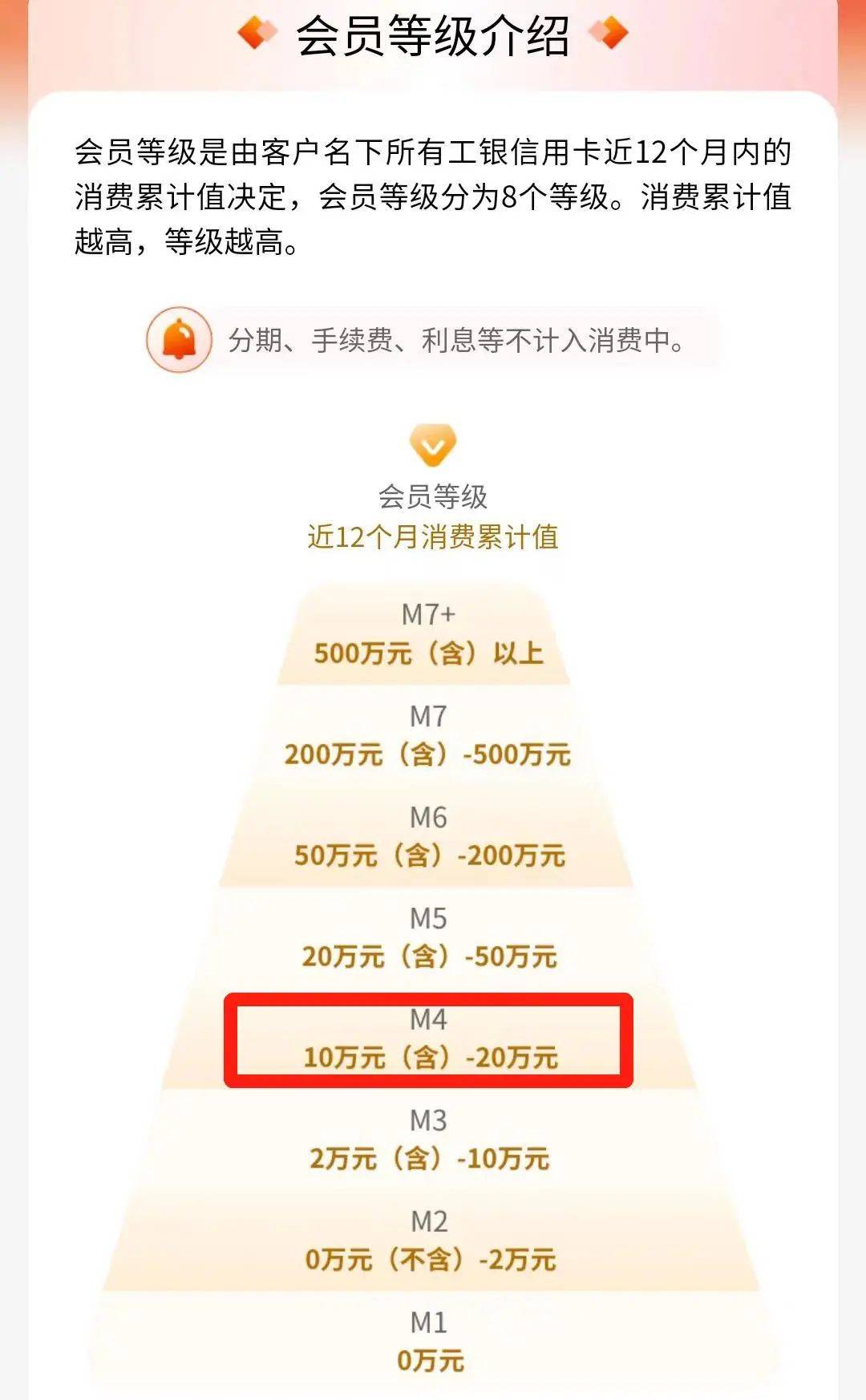 皇冠信用盘会员申请_工行超惠真金卡的谜题皇冠信用盘会员申请,终于破解了