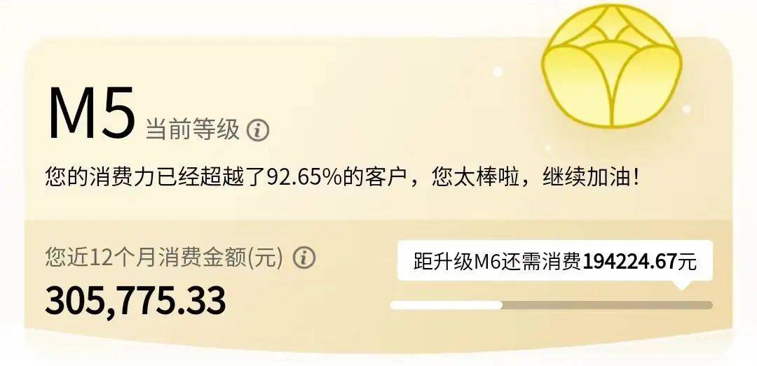 皇冠信用盘会员申请_工行超惠真金卡的谜题皇冠信用盘会员申请,终于破解了