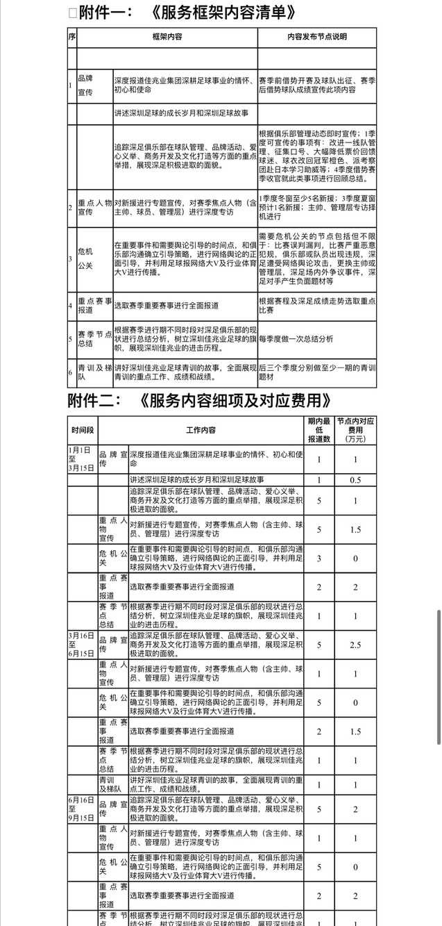 皇冠足球平台代理_拿鸡毛当令箭?足球报合同被曝光皇冠足球平台代理,李璇压根没有理会,出去喝酒了