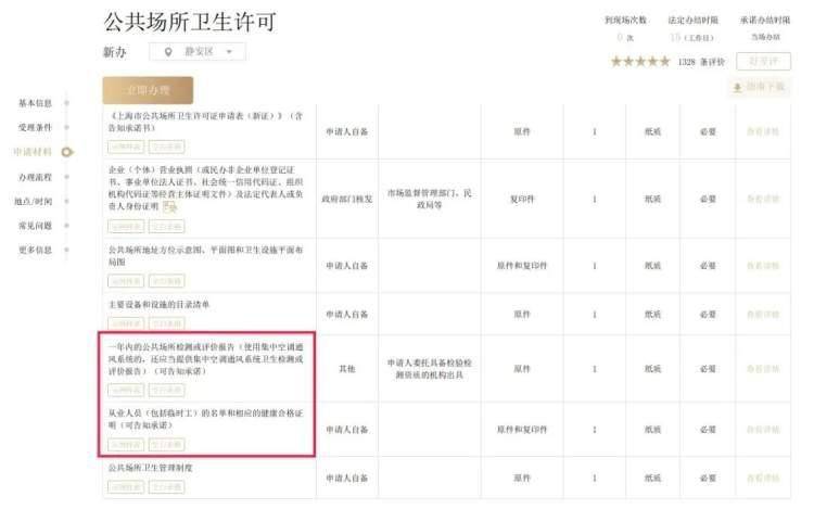 信用盘皇冠申请注册_推广审批监管“信用+”模式信用盘皇冠申请注册,全力打造政务服务新生态