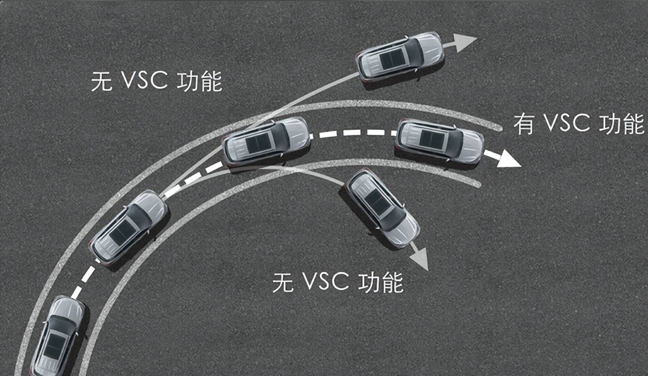 怎么弄皇冠信用盘_想要一款表现力更强的车型怎么弄皇冠信用盘,一汽丰田皇冠陆放更突出