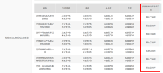 皇冠信用盘会员开户_400万财经大V徐晓峰皇冠信用盘会员开户,判了!