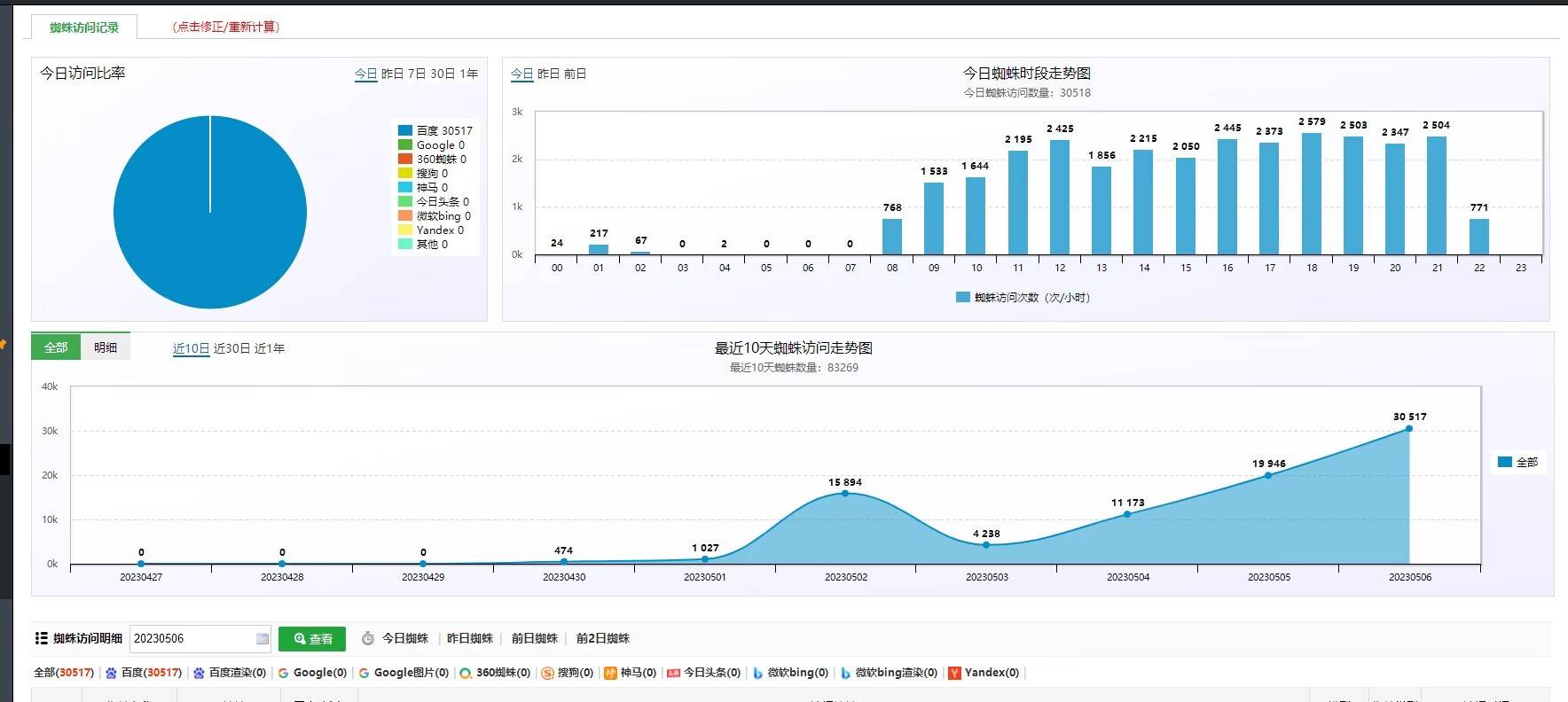 皇冠信用登2代理网址_百度移动强引蜘蛛软件3.0(2023最新秒来蜘蛛口子)