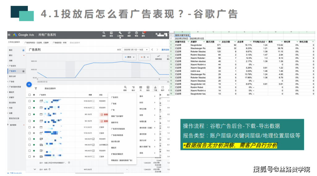皇冠信用盘在线开户_B2B企业出海必备神器:中国版谷歌在线广告-丝路赞
