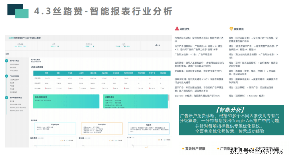 皇冠信用盘在线开户_B2B企业出海必备神器:中国版谷歌在线广告-丝路赞
