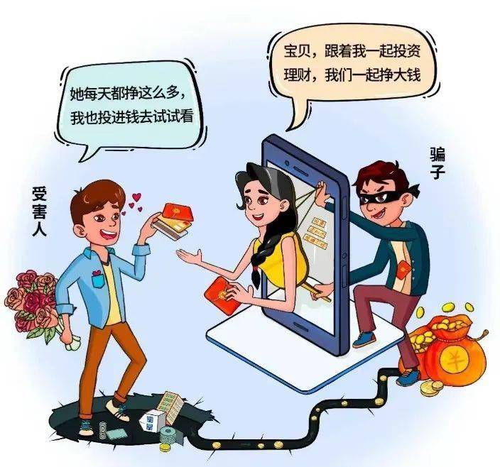 正版皇冠信用盘_反诈宣传丨重重叠加的诈骗正版皇冠信用盘,务必牢记“十大反诈公式”和“四不要”法则