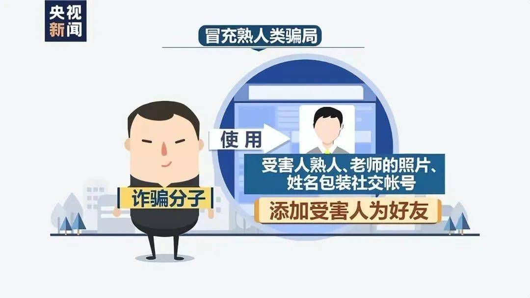 正版皇冠信用盘_反诈宣传丨重重叠加的诈骗正版皇冠信用盘,务必牢记“十大反诈公式”和“四不要”法则