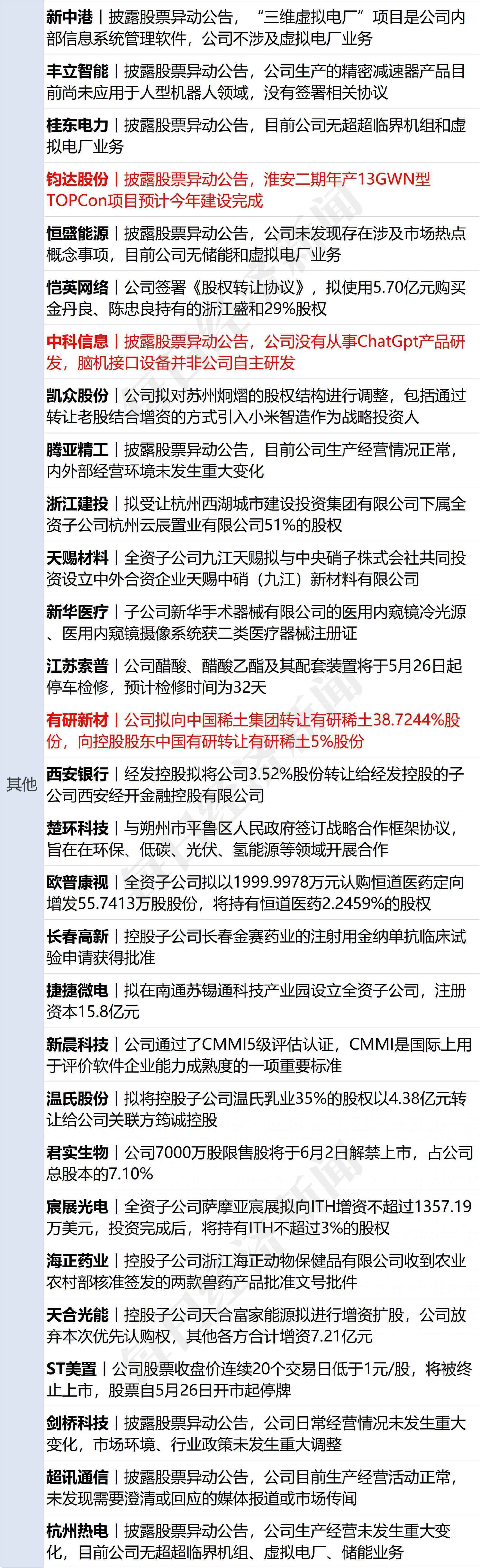 皇冠信用盘代理平台_早财经丨中美商务部长将会面;长城举报比亚迪皇冠信用盘代理平台,双方回应;阿里辟谣网传裁员:将新招1.5万人;涉案金额超1600万,400万财经大V“栽了”