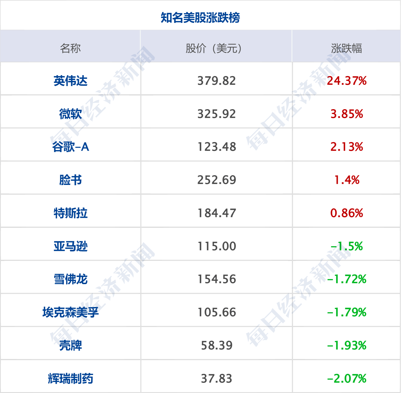 皇冠信用盘代理平台_早财经丨中美商务部长将会面;长城举报比亚迪皇冠信用盘代理平台,双方回应;阿里辟谣网传裁员:将新招1.5万人;涉案金额超1600万,400万财经大V“栽了”
