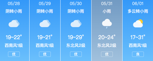 皇冠足球平台在哪里注册_你好西安 | 暴雨蓝色预警 / 永久关闭皇冠足球平台在哪里注册!