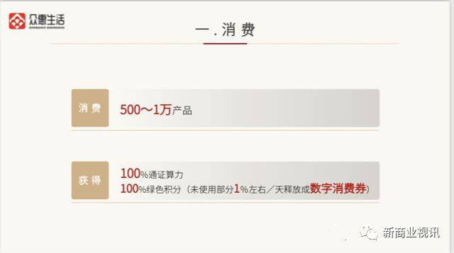 皇冠信用盘会员_批皮“众惠”皇冠信用盘会员,数字生活实为变相传销——众惠生活的画皮之技