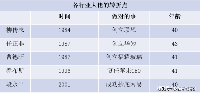 皇冠信用盘登123出租_读懂巴菲特和芒格的最新演讲皇冠信用盘登123出租,你不可能过不好2023下半年