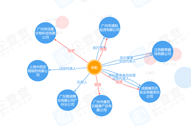 皇冠会员如何申请_消费就可成股东?阿里翁神马商城涉嫌虚假宣传皇冠会员如何申请,拉人头、团队计酬模式涉嫌违法