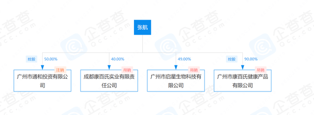皇冠会员如何申请_消费就可成股东?阿里翁神马商城涉嫌虚假宣传皇冠会员如何申请,拉人头、团队计酬模式涉嫌违法