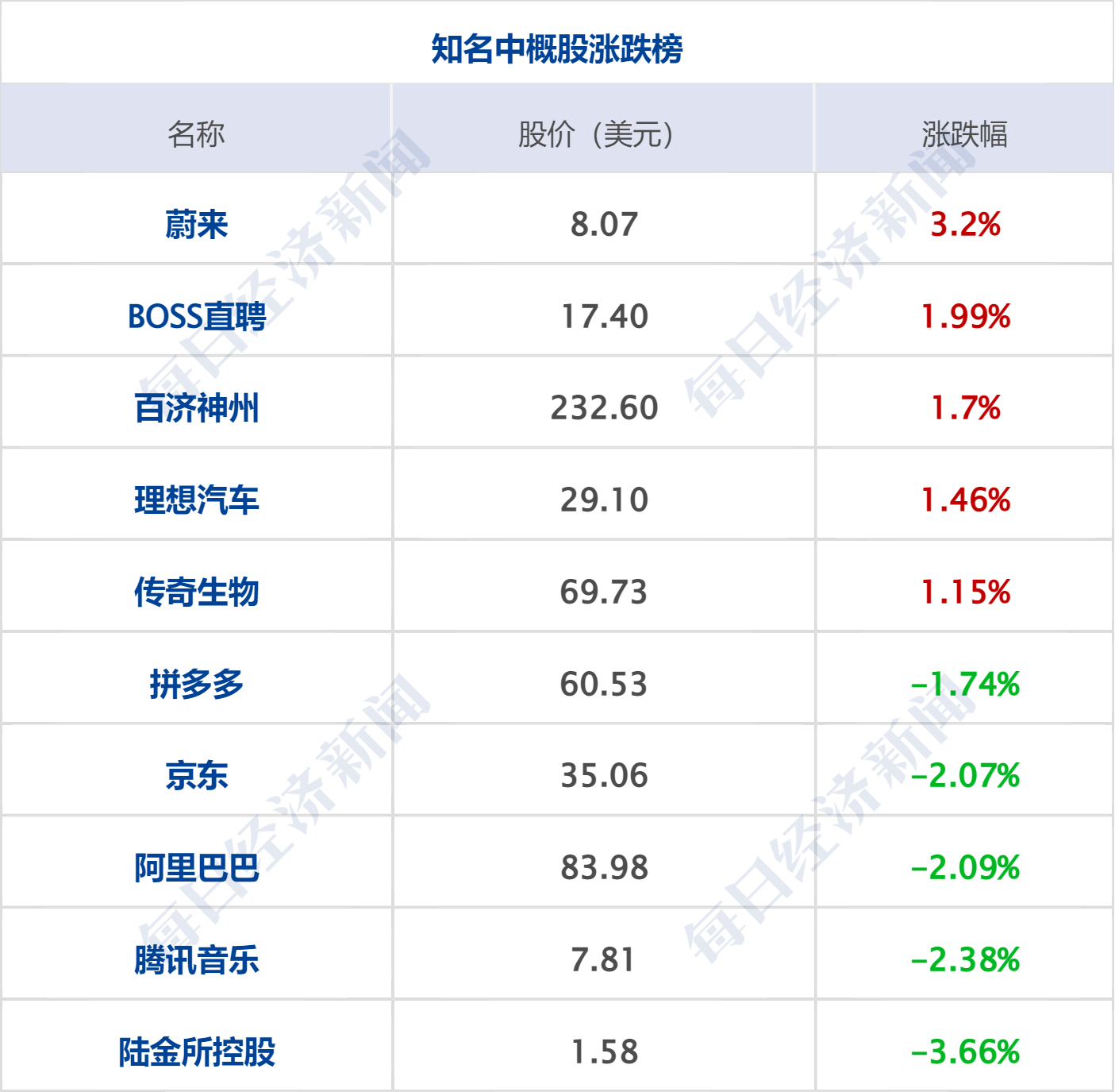 皇冠信用盘庄家_早财经丨代表突然离席!美国债务谈判骤停皇冠信用盘庄家,道指跳水300点;央行、外汇局出手:必要时纠偏;华为5倍薪酬招天才少年;手机核心团队解散?格力回应