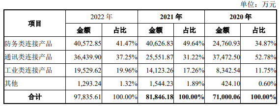皇冠信用盘庄家_6月14日周三有两只新股华丰科技、锡南科技能否申购皇冠信用盘庄家?