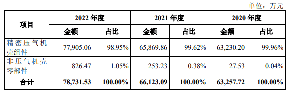 皇冠信用盘庄家_6月14日周三有两只新股华丰科技、锡南科技能否申购皇冠信用盘庄家?